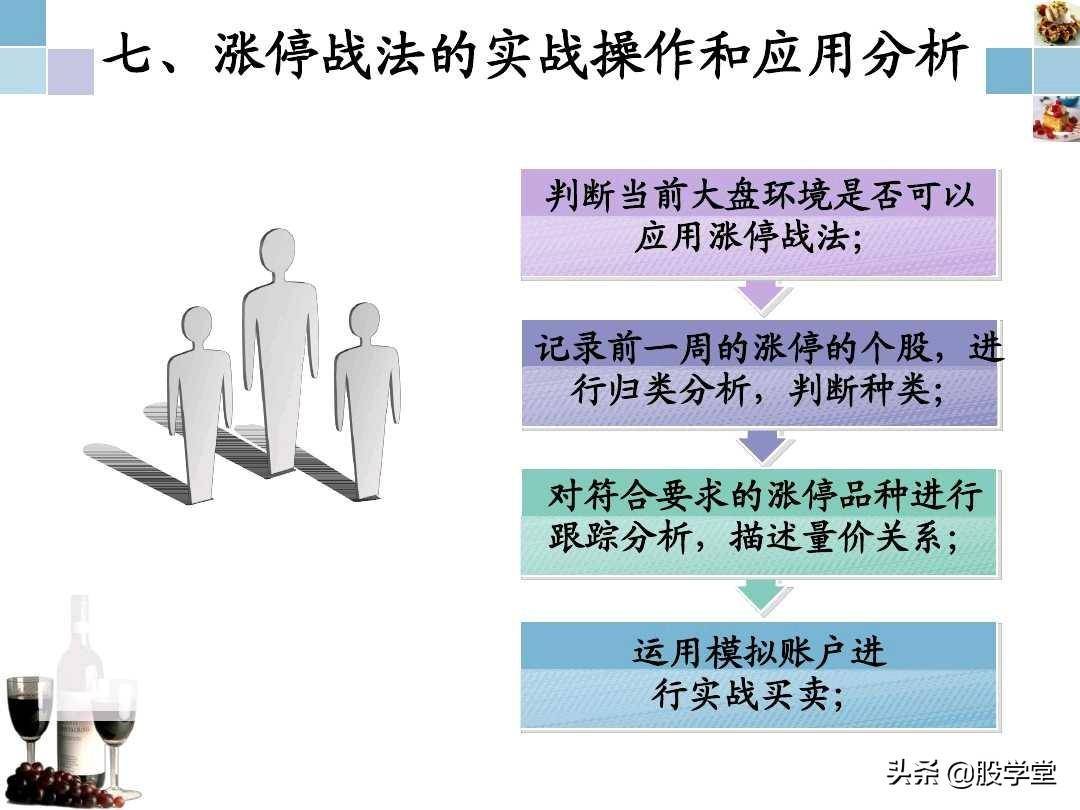 A股短线涨停板的技巧与方法汇总