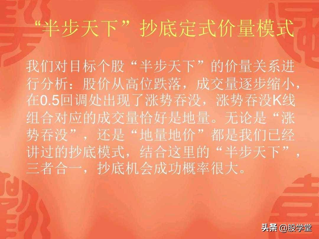A股最经典的地量见地价抄底定式法则附图