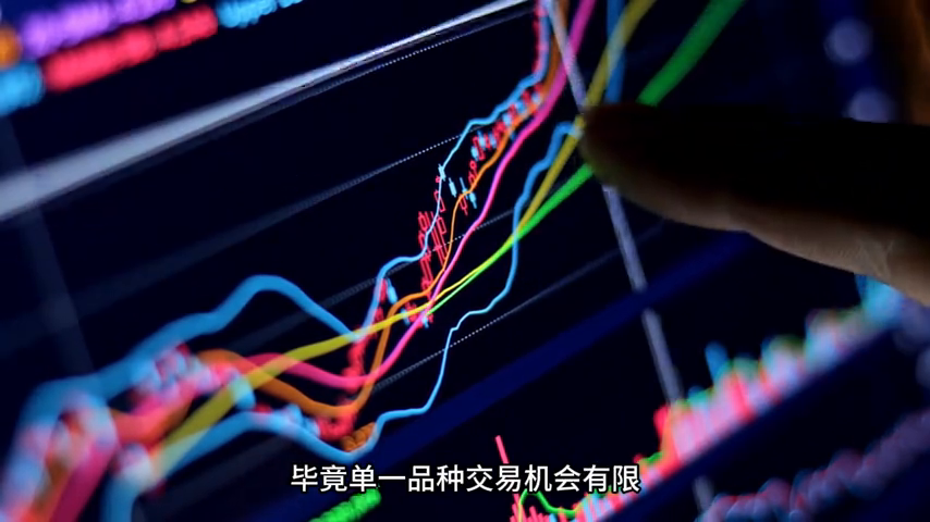 仓位管理的核心逻辑是什么