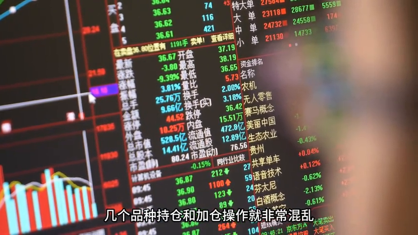 仓位管理的核心逻辑是什么