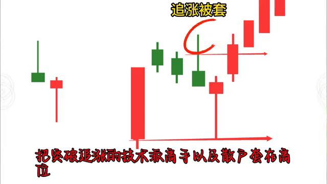 乾坤双剑洗盘技法