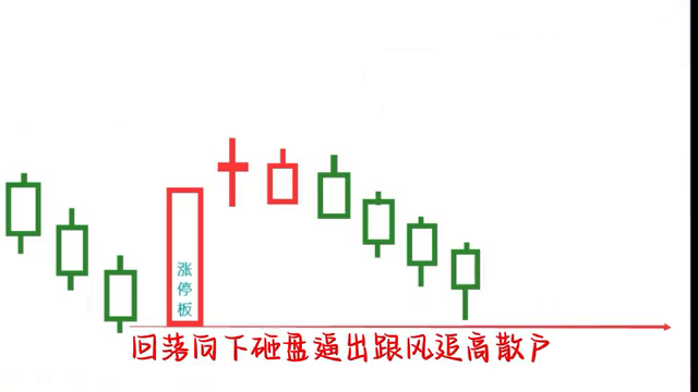 潜龙在渊