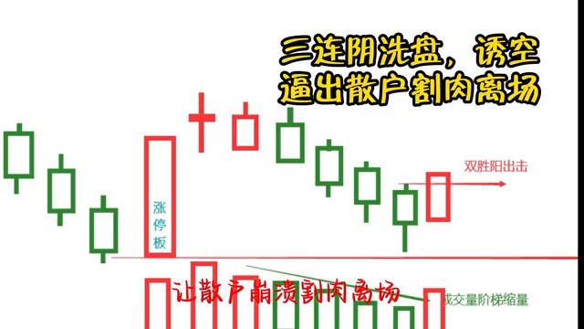 潜龙在渊