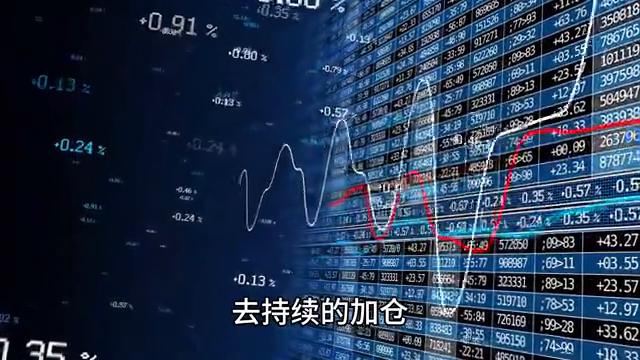 交易中有哪些很重要但容易被忽视的东西？