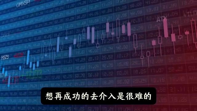 优秀的交易者必须认清风控规则的重要性上
