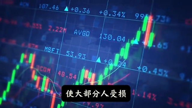 优秀的交易者必须认清风控规则的重要性上