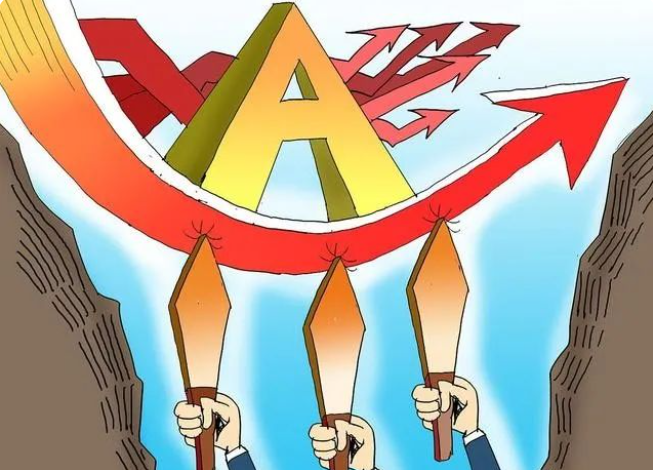 中国股市怪圈90的人不敢追的形态另外10的人却靠它赚钱