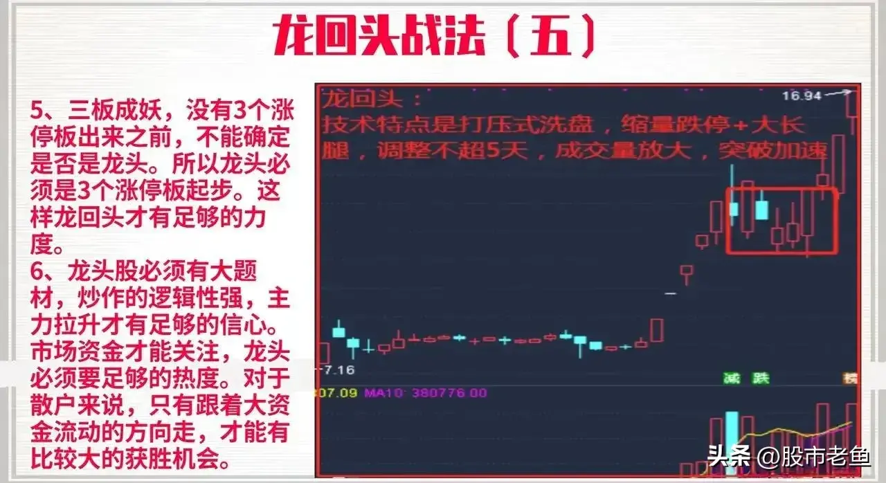 在股市里面想快速赚钱那么把握龙头股不失为一种好方法