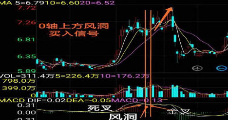 炒股能发财的永远只有一种人利用人性的贪婪赚钱悟到就是赚到