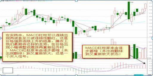 炒股能发财的永远只有一种人利用人性的贪婪赚钱悟到就是赚到