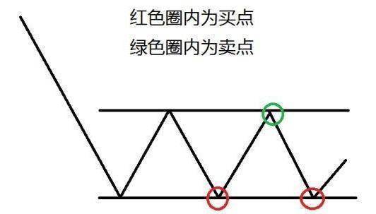 谁能在股市笑到最后拼的是谁顺从了趋势很短却无比深刻!