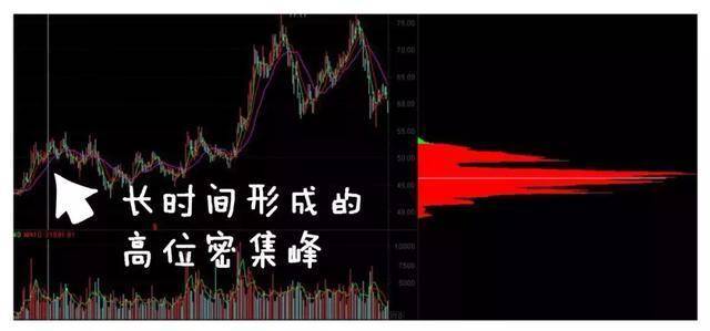 从爆仓千万到财富自由给股民一句忠告新手看消息老手看主力