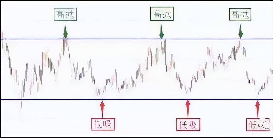 当你被股市挫败得伤痕累累晚上睡不着觉时请看看这篇文章！