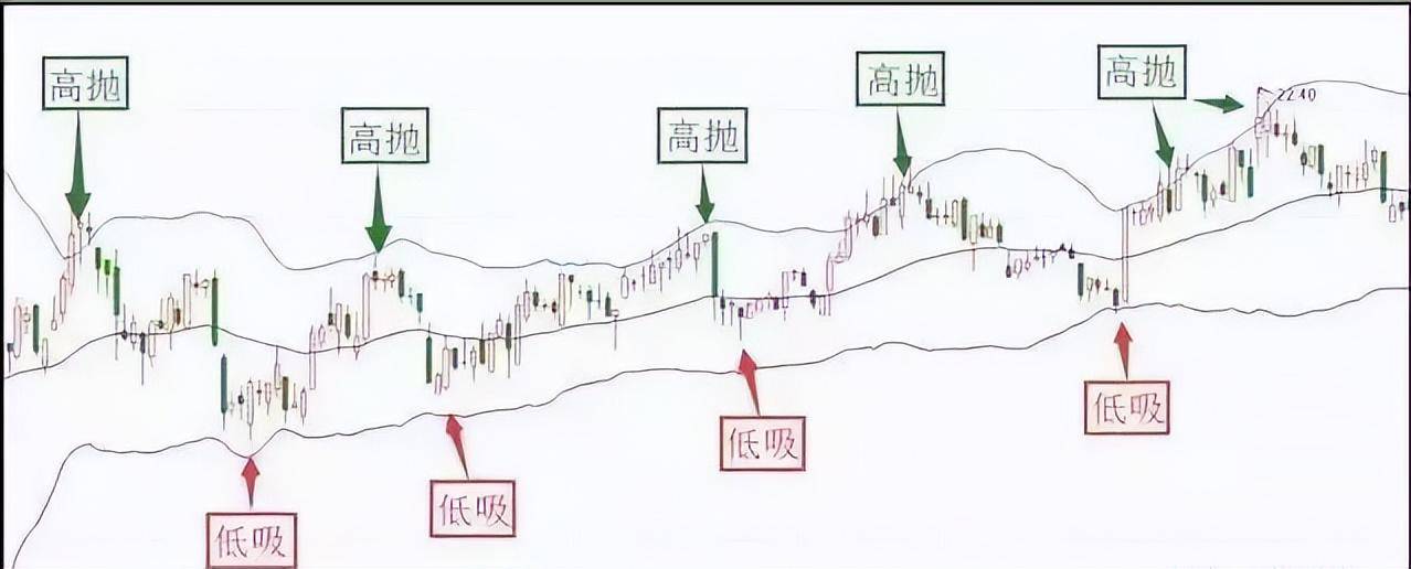 当你被股市挫败得伤痕累累晚上睡不着觉时请看看这篇文章！