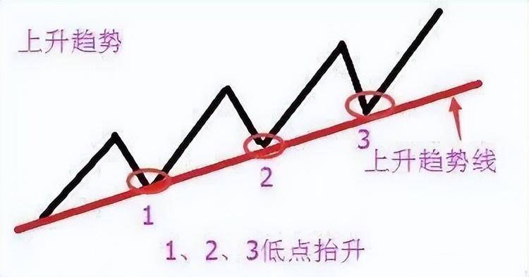 华尔街投机鬼才毕生感悟这就是股票交易的真相没有信仰玩不了