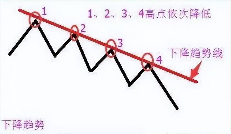 华尔街投机鬼才毕生感悟这就是股票交易的真相没有信仰玩不了
