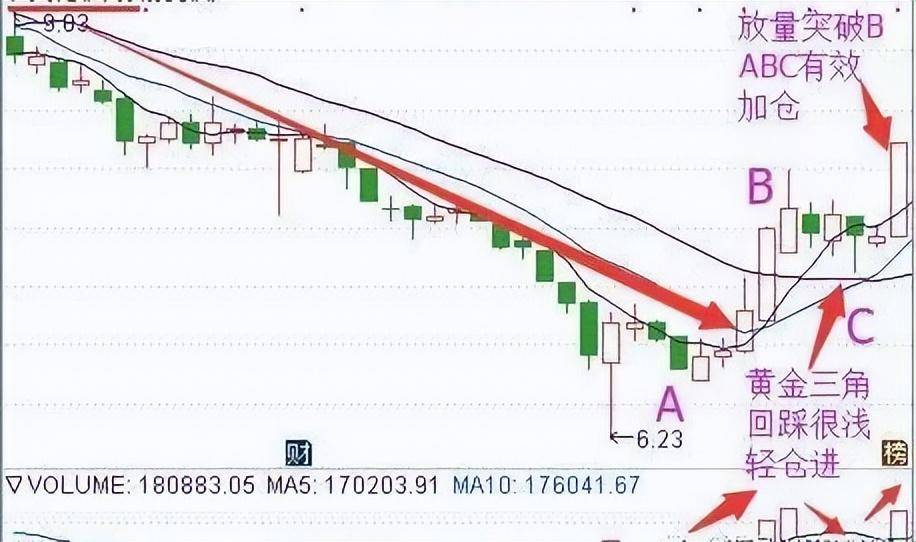 华尔街投机鬼才毕生感悟这就是股票交易的真相没有信仰玩不了