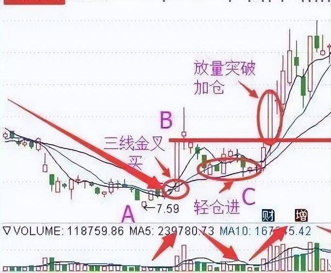 华尔街投机鬼才毕生感悟这就是股票交易的真相没有信仰玩不了