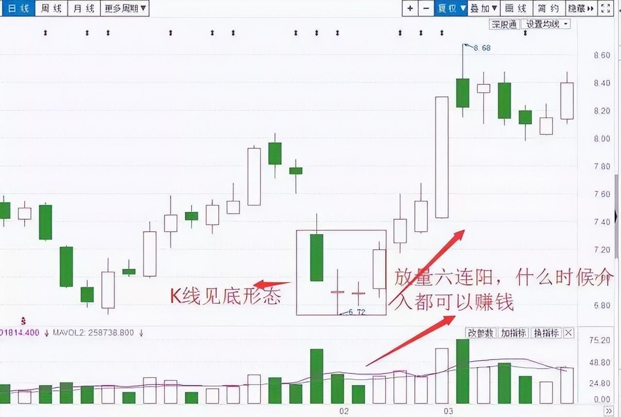 职业交易员的赚钱思维有多可怕?不想输一辈子再忙也要多读几次
