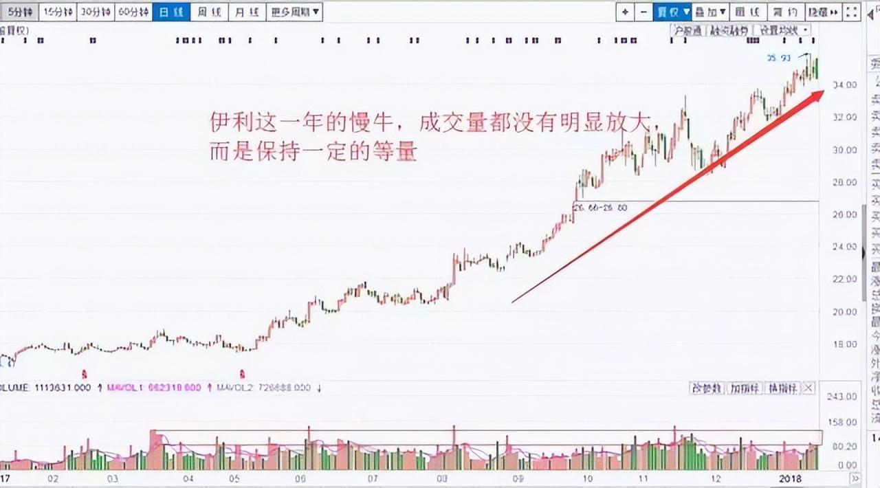 职业交易员的赚钱思维有多可怕?不想输一辈子再忙也要多读几次
