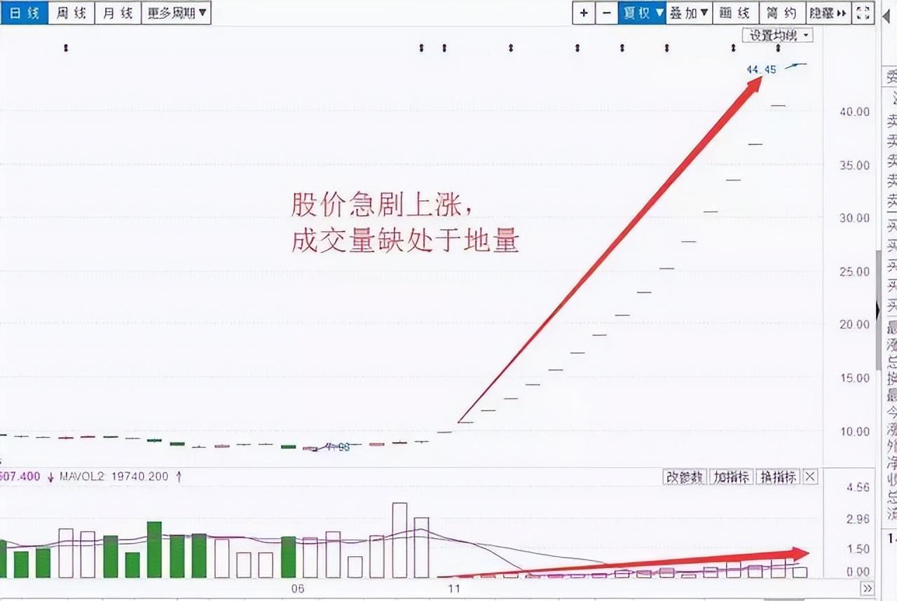 职业交易员的赚钱思维有多可怕?不想输一辈子再忙也要多读几次