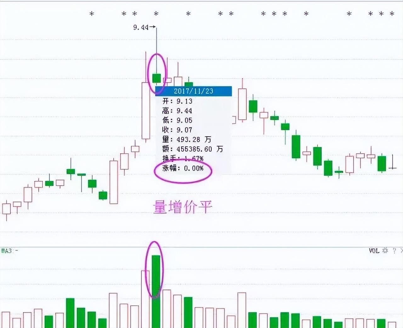 职业交易员的赚钱思维有多可怕?不想输一辈子再忙也要多读几次