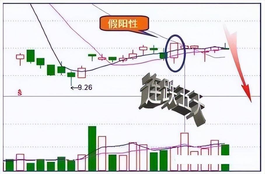 一位股市老人酒后吐真言世间最好的交易方法就这4个字！