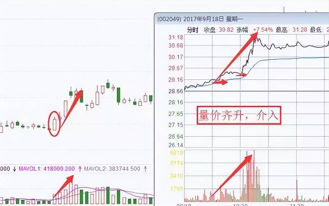 为什么炒股的人没什么朋友？此文无价很短很深字字珠玑！