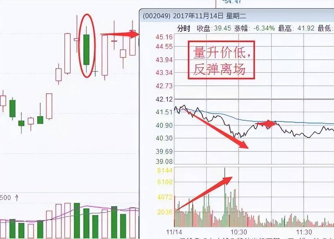 为什么炒股的人没什么朋友？此文无价很短很深字字珠玑！