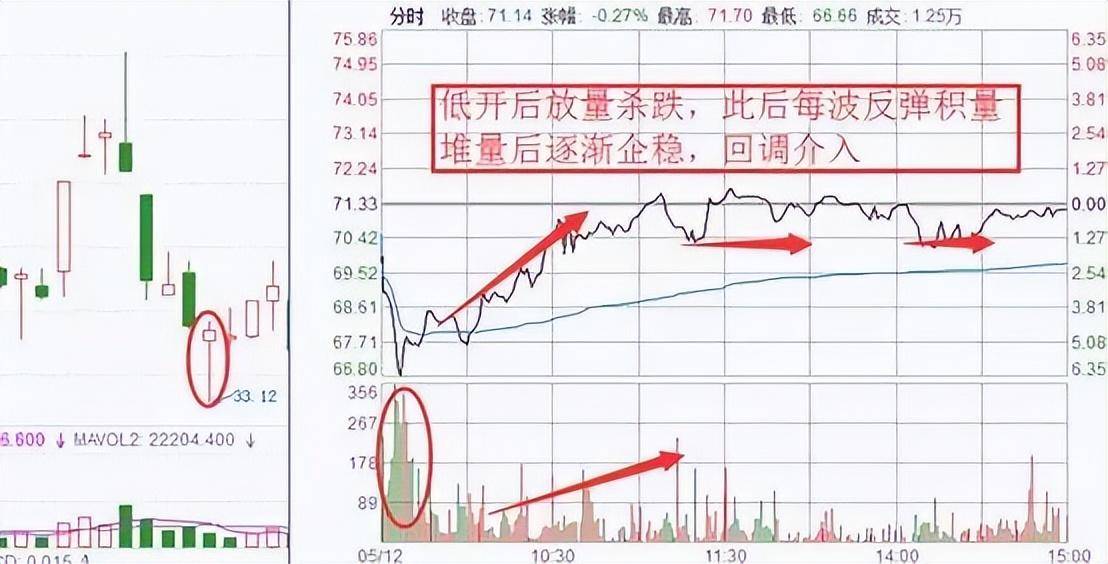 为什么炒股的人没什么朋友？此文无价很短很深字字珠玑！