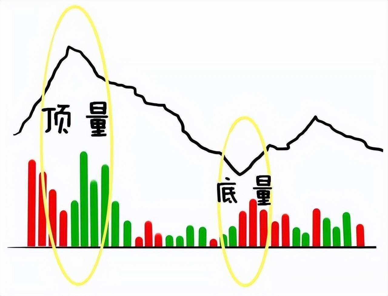 为什么炒股的人没什么朋友？此文无价很短很深字字珠玑！