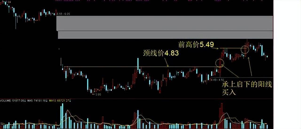 为什么炒股的人没什么朋友？此文无价很短很深字字珠玑！