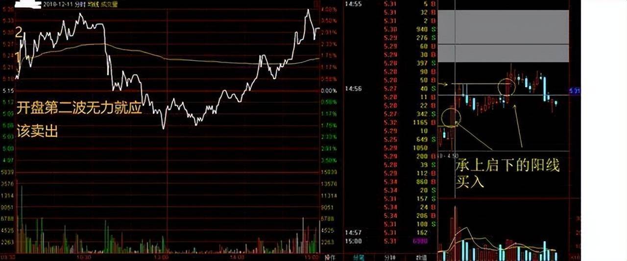 为什么炒股的人没什么朋友？此文无价很短很深字字珠玑！