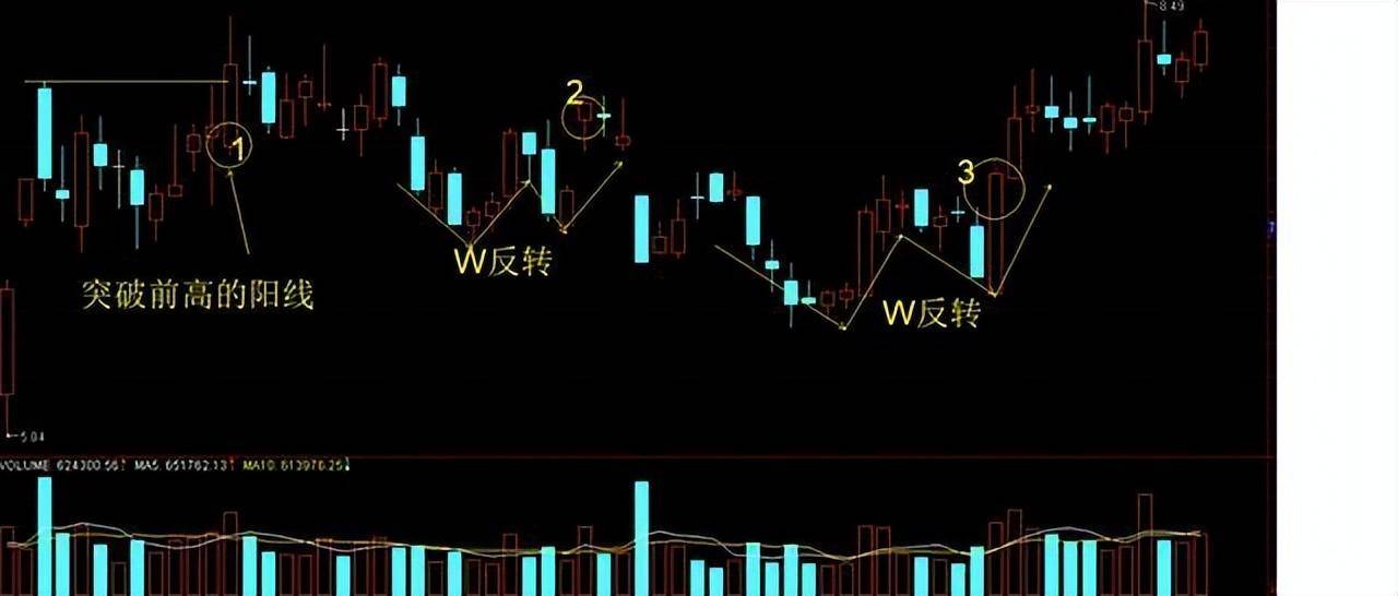 为什么炒股的人没什么朋友？此文无价很短很深字字珠玑！