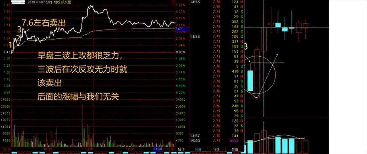 为什么炒股的人没什么朋友？此文无价很短很深字字珠玑！