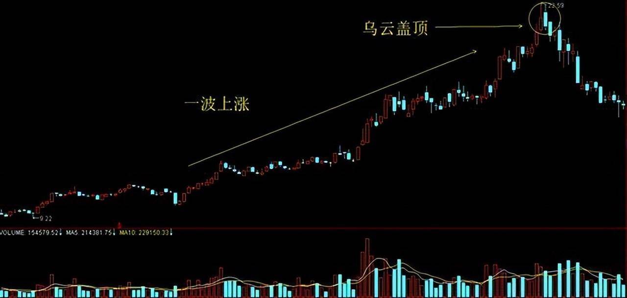 为什么炒股的人没什么朋友？此文无价很短很深字字珠玑！