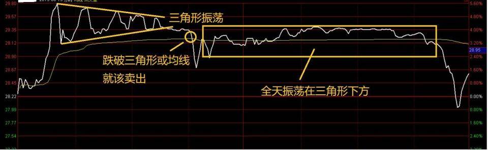 为什么炒股的人没什么朋友？此文无价很短很深字字珠玑！