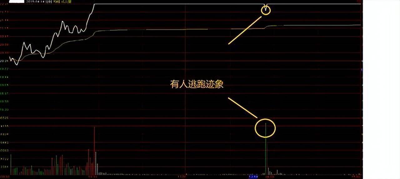 为什么炒股的人没什么朋友？此文无价很短很深字字珠玑！