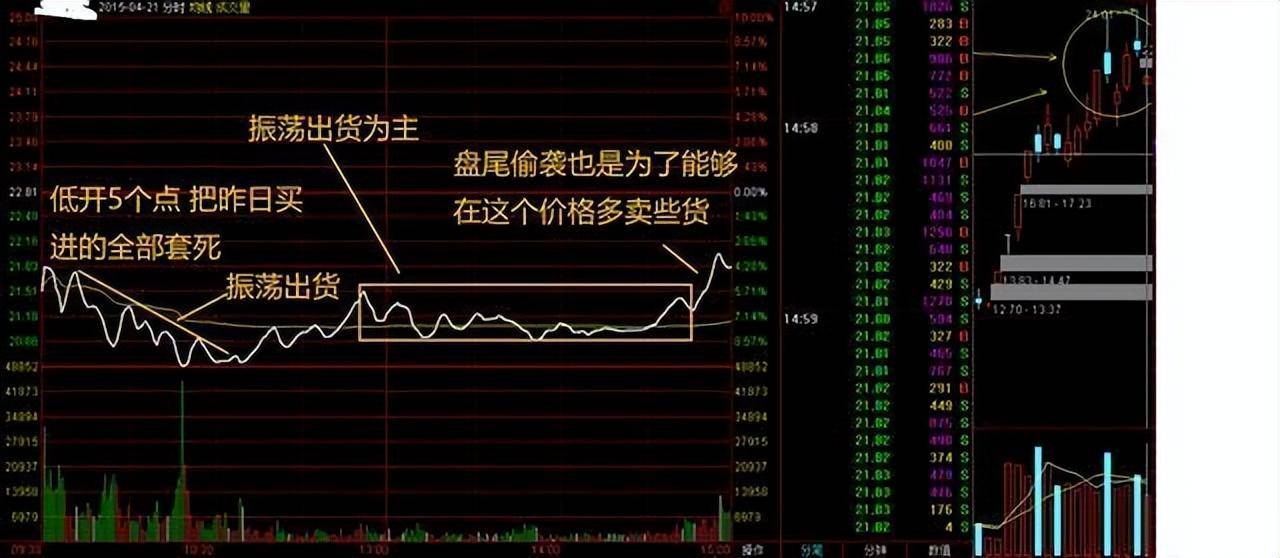 为什么炒股的人没什么朋友？此文无价很短很深字字珠玑！