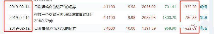 游资首次公开龙虎榜战法原来连板涨停股是这样选出来的！
