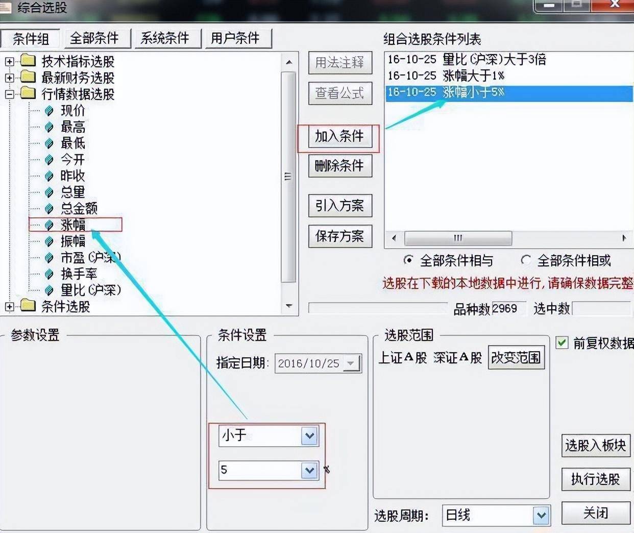 集合竞价在9点20大笔撤单多半是主力叫你进场不懂请不要炒股