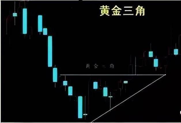 在股市中真正赚钱的人有多可怕?他们都具备这五大特点!值得收藏