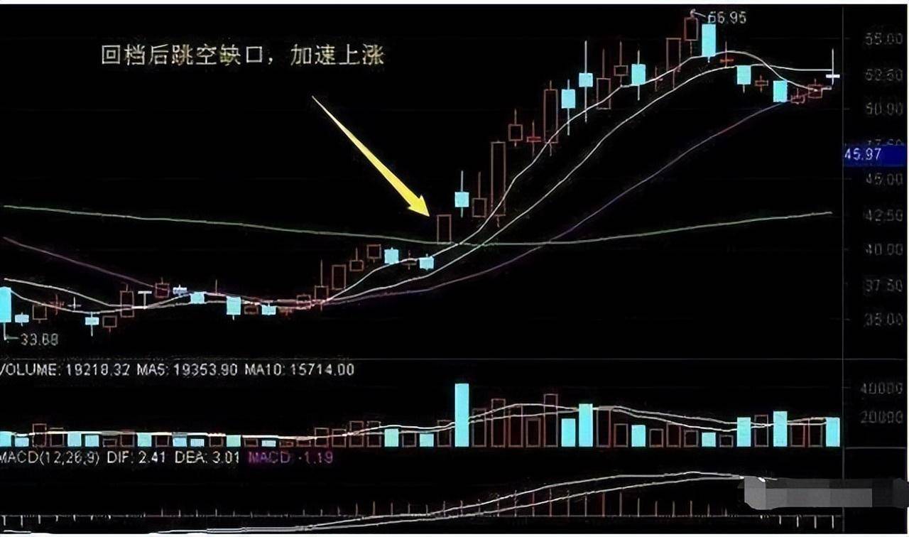 在股市中真正赚钱的人有多可怕?他们都具备这五大特点!值得收藏