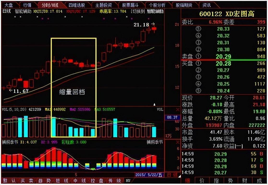 在股市中真正赚钱的人有多可怕?他们都具备这五大特点!值得收藏