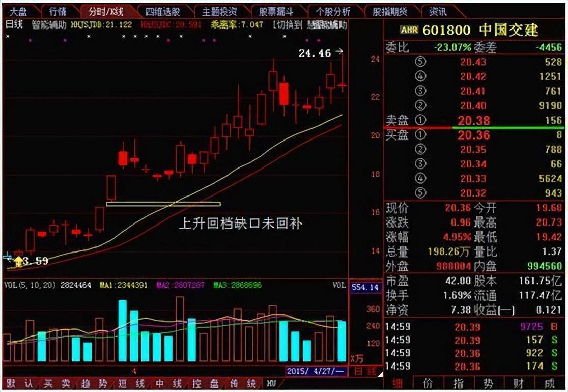 在股市中真正赚钱的人有多可怕?他们都具备这五大特点!值得收藏