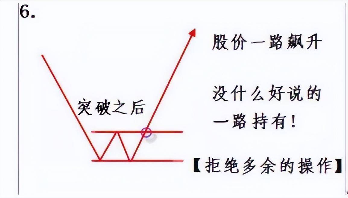 为什么说成功的投资都是反人性的?我整整读了10遍明白了!
