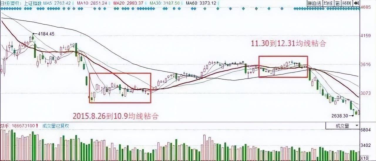 为什么说成功的投资都是反人性的?我整整读了10遍明白了!