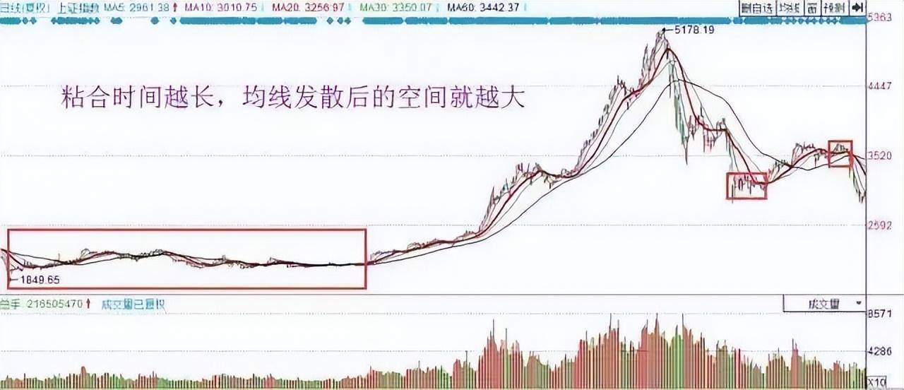为什么说成功的投资都是反人性的?我整整读了10遍明白了!