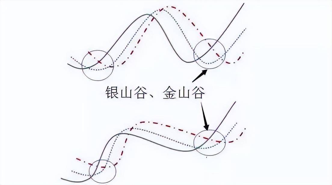 为什么说成功的投资都是反人性的?我整整读了10遍明白了!