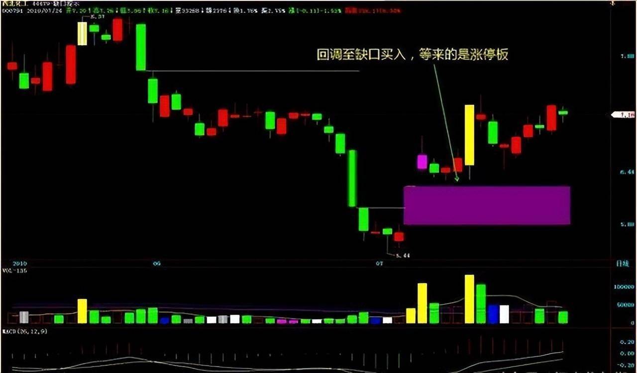 为什么说成功的投资都是反人性的?我整整读了10遍明白了!